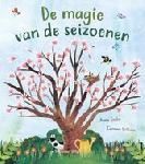 geen plaatje